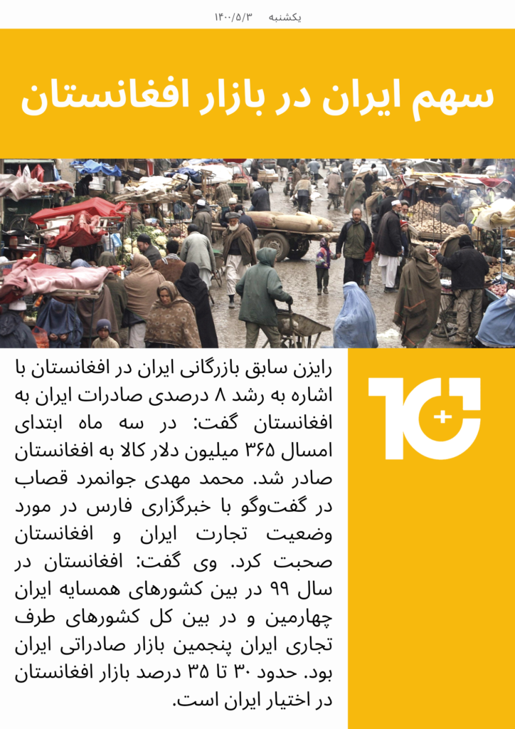 سهم ایران در بازار افغانستان